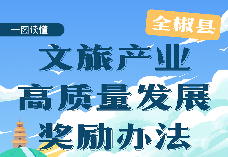 【图解】《全椒县文旅产业高质量发展奖励办法》的图解